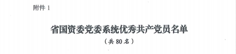 喜报！“两优一先”，他们获表彰